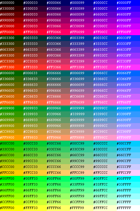 16 Grundfarben hexadezimal